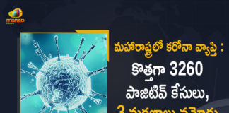 Maharashtra Reports 3260 New Covid-19 Cases and 3 Deaths in Last 24 Hours, Maharashtra, Maharashtra Covid-19, 3 Deaths Reported on Maharashtra June 22nd, 3260 new Covid-19 cases In Maharashtra, Maharashtra Covid-19 Updates, Maharashtra Covid-19 Live Updates, Maharashtra Covid-19 Latest Updates, Coronavirus, Coronavirus Breaking News, Coronavirus Latest News, COVID-19, Maharashtra Coronavirus, Maharashtra Coronavirus Cases, Maharashtra Coronavirus Deaths, Maharashtra Coronavirus New Cases, Maharashtra Coronavirus News, Maharashtra New Positive Cases, Total COVID 19 Cases, Coronavirus, COVID-19, Covid-19 Updates in Maharashtra, Maharashtra corona district wise cases, Maharashtra coronavirus cases district wise, Mango News, Mango News Telugu,