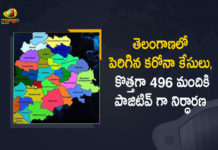 Covid-19 Updates of Telangana 496 Positive Cases 205 Recoveries Reported on June 25, Telangana, Telangana Covid-19, 205 Recoveries Reported on Telangana June 25th, 496 new Covid-19 cases In Telangana, Telangana Covid-19 Updates, Telangana Covid-19 Live Updates, Telangana Covid-19 Latest Updates, Coronavirus, Coronavirus Breaking News, Coronavirus Latest News, COVID-19, Telangana Coronavirus, Telangana Coronavirus Cases, Telangana Coronavirus Deaths, Telangana Coronavirus New Cases, Telangana Coronavirus News, Telangana New Positive Cases, Total COVID 19 Cases, Coronavirus, COVID-19, Covid-19 Updates in Telangana, Telangana corona district wise cases, Telangana coronavirus cases district wise, Mango News, Mango News Telugu,