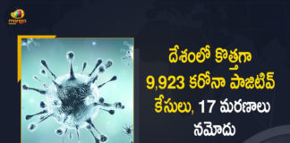 India Reports 9923 Covid-19 Cases 17 Deaths in Last 24 Hours, India, India Covid-19, 17 Deaths Reported on India June 20th, 9923 new Covid-19 cases In India, India Covid-19 Updates, India Covid-19 Live Updates, India Covid-19 Latest Updates, Coronavirus, Coronavirus Breaking News, Coronavirus Latest News, COVID-19, India Coronavirus, India Coronavirus Cases, India Coronavirus Deaths, India Coronavirus New Cases, India Coronavirus News, India New Positive Cases, Total COVID 19 Cases, Coronavirus, Covid-19 Updates in India, India corona State wise cases, India coronavirus cases State wise, Mango News, Mango News Telugu,