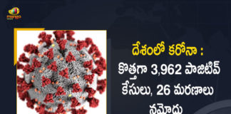 India Records 3962 New Covid-19 Cases 26 Deaths in Last 24 Hours, India, India Covid-19, 26 Deaths Reported on India June 3rd, 3962 new Covid-19 cases In India, India Covid-19 Updates, India Covid-19 Live Updates, India Covid-19 Latest Updates, Coronavirus, Coronavirus Breaking News, Coronavirus Latest News, COVID-19, India Coronavirus, India Coronavirus Cases, India Coronavirus Deaths, India Coronavirus New Cases, India Coronavirus News, India New Positive Cases, Total COVID 19 Cases, Coronavirus, Covid-19 Updates in India, India corona State wise cases, India coronavirus cases State wise, Mango News, Mango News Telugu,