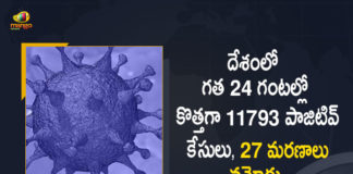 India Reports 11793 Corona Positive Cases 27 Deaths in Last 24 Hours, India, India Covid-19, 27 Deaths Reported on India June 27th, 11793 new Covid-19 cases In India, India Covid-19 Updates, India Covid-19 Live Updates, India Covid-19 Latest Updates, Coronavirus, Coronavirus Breaking News, Coronavirus Latest News, COVID-19, India Coronavirus, India Coronavirus Cases, India Coronavirus Deaths, India Coronavirus New Cases, India Coronavirus News, India New Positive Cases, Total COVID 19 Cases, Coronavirus, Covid-19 Updates in India, India corona State wise cases, India coronavirus cases State wise, Mango News, Mango News Telugu,