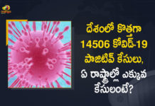 దేశంలో కొత్తగా 14506 కోవిడ్-19 పాజిటివ్ కేసులు, ఏ రాష్ట్రాల్లో ఎక్కువ కేసులంటే? Covid-19 Updates of India 14506 Positive Cases and 30 Deaths Reported in Last 24 Hours, India, India Covid-19, 30 Deaths Reported on India June 28th, 14506 new Covid-19 cases In India, India Covid-19 Updates, India Covid-19 Live Updates, India Covid-19 Latest Updates, Coronavirus, Coronavirus Breaking News, Coronavirus Latest News, COVID-19, India Coronavirus, India Coronavirus Cases, India Coronavirus Deaths, India Coronavirus New Cases, India Coronavirus News, India New Positive Cases, Total COVID 19 Cases, Coronavirus, Covid-19 Updates in India, India corona State wise cases, India coronavirus cases State wise, Mango News, Mango News Telugu,