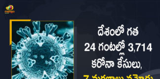 3714 New Covid-19 Cases 7 Deaths Reported in India in the Last 24 Hours, India, India Covid-19, 7 Deaths Reported on India June 6th, 3714 new Covid-19 cases In India, India Covid-19 Updates, India Covid-19 Live Updates, India Covid-19 Latest Updates, Coronavirus, Coronavirus Breaking News, Coronavirus Latest News, COVID-19, India Coronavirus, India Coronavirus Cases, India Coronavirus Deaths, India Coronavirus New Cases, India Coronavirus News, India New Positive Cases, Total COVID 19 Cases, Coronavirus, Covid-19 Updates in India, India corona State wise cases, India coronavirus cases State wise, Mango News, Mango News Telugu,