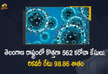 Corona Updates of Telangana 562 New Positive Cases Reported on July 12th, Telangana, Telangana Covid-19, 616 Recoveries Reported on Telangana July 12th, 562 new Covid-19 cases In Telangana, Telangana Covid-19 Updates, Telangana Covid-19 Live Updates, Telangana Covid-19 Latest Updates, Coronavirus, Coronavirus Breaking News, Coronavirus Latest News, COVID-19, Telangana Coronavirus, Telangana Coronavirus Cases, Telangana Coronavirus Deaths, Telangana Coronavirus New Cases, Telangana Coronavirus News, Telangana New Positive Cases, Total COVID 19 Cases, Coronavirus, COVID-19, Covid-19 Updates in Telangana, Telangana corona district wise cases, Telangana coronavirus cases district wise, Mango News, Mango News Telugu,