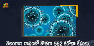 Corona Updates of Telangana 562 New Positive Cases Reported on July 12th, Telangana, Telangana Covid-19, 616 Recoveries Reported on Telangana July 12th, 562 new Covid-19 cases In Telangana, Telangana Covid-19 Updates, Telangana Covid-19 Live Updates, Telangana Covid-19 Latest Updates, Coronavirus, Coronavirus Breaking News, Coronavirus Latest News, COVID-19, Telangana Coronavirus, Telangana Coronavirus Cases, Telangana Coronavirus Deaths, Telangana Coronavirus New Cases, Telangana Coronavirus News, Telangana New Positive Cases, Total COVID 19 Cases, Coronavirus, COVID-19, Covid-19 Updates in Telangana, Telangana corona district wise cases, Telangana coronavirus cases district wise, Mango News, Mango News Telugu,