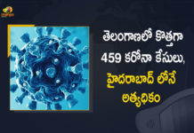 తెలంగాణలో కొత్తగా 459 కరోనా కేసులు, హైదరాబాద్ లోనే అత్యధికం Telangana Records 459 New Covid-19 Positive Cases 468 Recoveries on July 10th, Telangana, Telangana Covid-19, 468 Recoveries Reported on Telangana July 10th, 459 new Covid-19 cases In Telangana, Telangana Covid-19 Updates, Telangana Covid-19 Live Updates, Telangana Covid-19 Latest Updates, Coronavirus, Coronavirus Breaking News, Coronavirus Latest News, COVID-19, Telangana Coronavirus, Telangana Coronavirus Cases, Telangana Coronavirus Deaths, Telangana Coronavirus New Cases, Telangana Coronavirus News, Telangana New Positive Cases, Total COVID 19 Cases, Coronavirus, COVID-19, Covid-19 Updates in Telangana, Telangana corona district wise cases, Telangana coronavirus cases district wise, Mango News, Mango News Telugu,