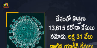 India Records 13615 New Covid-19 Positive Cases 20 Deaths in Last 24 Hours, India, India Covid-19, 20 Deaths Reported on India July 11th, 13615 new Covid-19 cases In India, India Covid-19 Updates, India Covid-19 Live Updates, India Covid-19 Latest Updates, Coronavirus, Coronavirus Breaking News, Coronavirus Latest News, COVID-19, India Coronavirus, India Coronavirus Cases, India Coronavirus Deaths, India Coronavirus New Cases, India Coronavirus News, India New Positive Cases, Total COVID 19 Cases, Coronavirus, Covid-19 Updates in India, India corona State wise cases, India coronavirus cases State wise, Mango News, Mango News Telugu,