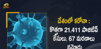India Records 21411 Covid-19 Positive Cases 67 Deaths in Last 24 Hours, India, India Covid-19, 67 Deaths Reported on India July 22nd, 21411 new Covid-19 cases In India, India Covid-19 Updates, India Covid-19 Live Updates, India Covid-19 Latest Updates, Coronavirus, Coronavirus Breaking News, Coronavirus Latest News, COVID-19, India Coronavirus, India Coronavirus Cases, India Coronavirus Deaths, India Coronavirus New Cases, India Coronavirus News, India New Positive Cases, Total COVID 19 Cases, Coronavirus, Covid-19 Updates in India, India corona State wise cases, India coronavirus cases State wise, Mango News, Mango News Telugu,