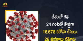 Corona Updates of India 16678 New Positive Cases 26 Deaths Reported in the Last 24 Hours, India, India Covid-19, 26 Deaths Reported on India July 10th, 16678 new Covid-19 cases In India, India Covid-19 Updates, India Covid-19 Live Updates, India Covid-19 Latest Updates, Coronavirus, Coronavirus Breaking News, Coronavirus Latest News, COVID-19, India Coronavirus, India Coronavirus Cases, India Coronavirus Deaths, India Coronavirus New Cases, India Coronavirus News, India New Positive Cases, Total COVID 19 Cases, Coronavirus, Covid-19 Updates in India, India corona State wise cases, India coronavirus cases State wise, Mango News, Mango News Telugu,