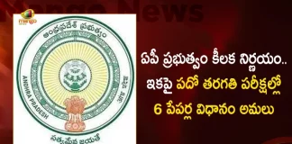 AP Govt Issues Order To Changes in SSC Exam Pattern and Question Papers For The Year of 2022-23, AP Govt Issues Order To Changes in SSC Exam Question Papers For The Year of 2022-23, AP Govt Issues Order To Changes in SSC Exam Pattern For The Year of 2022-23, SSC Exam Pattern and Question Papers For The Year of 2022-23, AP SSC Exam Pattern, Question Papers, SSC Exam Pattern, AP Govt, 2022-23, AP SSC Exam Pattern News, AP SSC Exam Pattern Latest News And Updates, AP SSC Exam Pattern Live Updates, Mango News, Mango News Telugu,