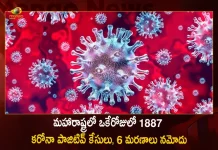 మహారాష్ట్రలో ఒకేరోజులో 1887 కరోనా పాజిటివ్ కేసులు, 6 మరణాలు నమోదు Maharashtra Corona Updates 1887 New Positive Cases 6 Deaths Reported on August 25th, Maharashtra, Maharashtra Covid-19, 6 Deaths Reported on Maharashtra August 25th, 1887 new Covid-19 cases In Maharashtra, Maharashtra Covid-19 Updates, Maharashtra Covid-19 Live Updates, Maharashtra Covid-19 Latest Updates, Coronavirus, Coronavirus Breaking News, Coronavirus Latest News, COVID-19, Maharashtra Coronavirus, Maharashtra Coronavirus Cases, Maharashtra Coronavirus Deaths, Maharashtra Coronavirus New Cases, Maharashtra Coronavirus News, Maharashtra New Positive Cases, Total COVID 19 Cases, Coronavirus, COVID-19, Covid-19 Updates in Maharashtra, Maharashtra corona district wise cases, Maharashtra coronavirus cases district wise, Mango News, Mango News Telugu,