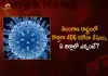 Telangana Records 406 Covid-19 Positive Cases 494 Recoveries on August 16th, Telangana, Telangana Covid-19, 494 recoveries Reported on Telangana August 16th, 406 new Covid-19 cases In Telangana, Telangana Covid-19 Updates, Telangana Covid-19 Live Updates, Telangana Covid-19 Latest Updates, Coronavirus, Coronavirus Breaking News, Coronavirus Latest News, COVID-19, Telangana Coronavirus, Telangana Coronavirus Cases, Telangana Coronavirus Deaths, Telangana Coronavirus New Cases, Telangana Coronavirus News, Telangana New Positive Cases, Total COVID 19 Cases, Coronavirus, COVID-19, Covid-19 Updates in Telangana, Telangana corona district wise cases, Telangana coronavirus cases district wise, Mango News, Mango News Telugu,