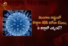 Telangana Records 406 Covid-19 Positive Cases 494 Recoveries on August 16th, Telangana, Telangana Covid-19, 494 recoveries Reported on Telangana August 16th, 406 new Covid-19 cases In Telangana, Telangana Covid-19 Updates, Telangana Covid-19 Live Updates, Telangana Covid-19 Latest Updates, Coronavirus, Coronavirus Breaking News, Coronavirus Latest News, COVID-19, Telangana Coronavirus, Telangana Coronavirus Cases, Telangana Coronavirus Deaths, Telangana Coronavirus New Cases, Telangana Coronavirus News, Telangana New Positive Cases, Total COVID 19 Cases, Coronavirus, COVID-19, Covid-19 Updates in Telangana, Telangana corona district wise cases, Telangana coronavirus cases district wise, Mango News, Mango News Telugu,