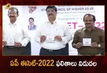 ఏపీ ఈసెట్-2022 ఫలితాలు విడుదల Andhra Pradesh ECET-2022 Results Released Today, AP ECET-2022 Results Released Today, AP ECET Results 2022 declared, 2022 AP ECET Results, AP ECET Results, AP ECET Results has released, Andhra Pradesh ECET 2022 Results out, Andhra Pradesh State Council of Higher Education, Andhra Pradesh Engineering Common Entrance Test-2022 Results Released Today, 2022 AP Engineering Common Entrance Test-2022 Results Released Today, AP ECET-2022 Results News, AP ECET-2022 Results Latest News, AP ECET-2022 Results Latest Updates, AP ECET-2022 Results Live Updates, Mango News, Mango News Telugu,