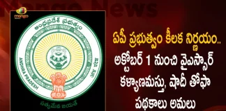 AP Govt To Launch YSR Kalyanamasthu and YSR Shaadi Tohfa Schemes For Marriage To Poor From Oct 1, AP Govt To Launch YSR Kalyanamasthu, AP Govt To Launch YSR Shaadi Tohfa, YSR Kalyanamasthu, YSR Shaadi Tohfa, Mango News, Mango News Telugu, YSR Kalyanamasthu Scheme, YSR Shaadi Tohfa Scheme, YSR Kalyanamasthu And Shaadi Tohfa From OCT 1st, YSR Kalyanamasthu And Shaadi Tohfa For Poor, AP CM YS Jagan Mohan Reddy, YSR Kalyanamasthu And Shaadi Tohfa Latest News, YSR Kalyanamasthu Scheme Live Updates, Shaadi Tohfa Scheme Latest Updates