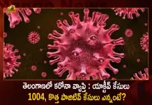 Covid-19 in Telangana 141 Positive Cases 190 Recoveries Reported on September 6th, 141 New COVID19 Positive Cases In Telangana, 190 Recoveries Telangana, 141 Covid19 Cases Telangana, 141 New COVID19 Positive Cases on September 6th, Telangana Records 141 New COVID19 Cases, Mango News , Mango News Telugu, Telangana Registers 141 COVID cases, Telangana COVID19 Latest News And Updates, Covid19 Telangana, COVID19 News And Live Updates, Coronavirus India Update, Coronavirus Vaccine