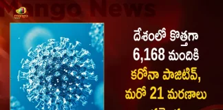 India Records 6168 Covid-19 Positive Cases 21 Deaths in Last 24 Hours , Mango News,Mango New Telugu,Latest News Updates,COVID-19,COVID-19 Latest Updates,COVID-19 latest News,COVID-19 India Reports,COVID-19 Updates,COVID-19 India Reports New Cases,COVID-19 New Cases Updates,COVID-19 New Cases In 24 Hours,COVID-19 News Updates,latest COVID-19 Updates,COVID-19 New Cases in India,India COVID-19 Cases