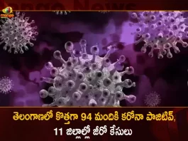 Telangana Records 94 New Covid-19 Positive Cases 105 Recoveries on September 26, Telangana, Telangana Covid-19, 105 recoveries Reported on Telangana September 26th, 94 new Covid-19 cases In Telangana, Telangana Covid-19 Updates, Telangana Covid-19 Live Updates, Telangana Covid-19 Latest Updates, Coronavirus, Coronavirus Breaking News, Coronavirus Latest News, COVID-19, Telangana Coronavirus, Telangana Coronavirus Cases, Telangana Coronavirus Deaths, Telangana Coronavirus New Cases, Telangana Coronavirus News, Telangana New Positive Cases, Total COVID 19 Cases, Coronavirus, COVID-19, Covid-19 Updates in Telangana, Telangana corona district wise cases, Telangana coronavirus cases district wise, Mango News, Mango News Telugu,