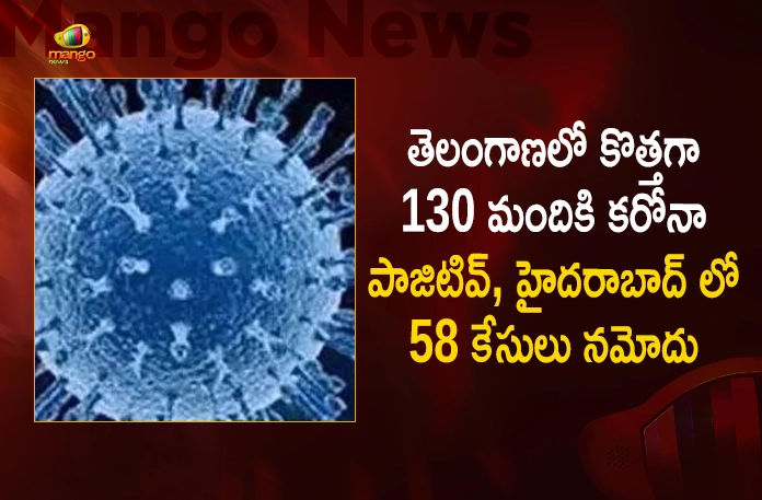 Telangana Reports 130 New Corona Positive Cases 159 Recoveries on September 8th, Telangana Records 130 New Covid Cases, 159 Covid Recoveries September 8th, Mango News, Mango News Telugu, Telangana Logs 130 Covid Positive Cases, 130 New COVID19 Cases In Telangana, COVID19 Cases In Telangana, Carona Live Updates, Covid19 News And Latest Updates, Covid19 Vaccine, COVID New Variant, Booster Dose, Telanagana COVID News