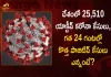 COVID-19 in India: 2141 Positive Cases 20 Deaths Reported in Last 24 Hours, India Records 2141 New Covid Cases, 20 Covid Deaths on October 20 , COVID New Variant , Mango News, Mango News Telugu, India Logs 2141 Covid Positive Cases, 2141 New COVID19 Cases In Telangana, COVID19 Cases In India, Carona Live Updates, Covid19 News And Latest Updates, Covid19 Vaccine, Booster Dose, India COVID News, Coronavirus Disease, COVID-19, COVID Live, CoWIN
