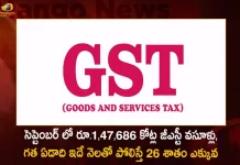GST Collection Of Rs 147686 Crore In Sep, 26% Higher Than Last Year, GST Collection, Mango News, Mango News Telugu, GST Collection, GST Collection Latest News And Updates, India's Gross Goods And Services Tax , GST, 26% Higher Than A Year Ago, Government Collects Rs 147686 Cr GST , GST Collections, September GST Collection, Gst Collections Rise 26%, GST Collections In September , Monthly GST Revenue, GST Collections Cross Rs 1.4 Lakh Crore