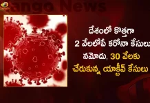 India Covid-19 Updates 1997 Positive Cases 9 Deaths Reported in the Last 24 Hours, India Records 1997 New Covid Cases, 9 Covid Deaths October 6th , Mango News, Mango News Telugu, India Logs 1997 Covid Positive Cases, 1997 New COVID19 Cases In Telangana, COVID19 Cases In India, Carona Live Updates, Covid19 News And Latest Updates, Covid19 Vaccine, COVID New Variant, Booster Dose, India COVID News