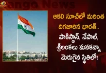 India Falls to 107th Position in Global Hunger Index in 2022 Behind Pakistan Nepal and Sri Lanka, Pakistan, Sri Lanka, Nepal, 107th Position in Global Hunger Index in 2022, Global Hunger Index in 2022, India Falls to 107th Position, Global Hunger Index, 2022 Global Hunger Index, Global Hunger Index News, Global Hunger Index Latest News And Updates, Global Hunger Index Live Updates, Mango News, Mango News Telugu