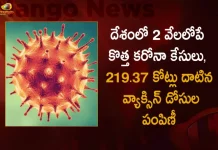 India Records 1542 Covid-19 Positive Cases 8 Deaths in Last 24 Hours, India Records 1542 New Covid Cases, 8 Covid Deaths on October 17th, COVID New Variant , Mango News, Mango News Telugu, India Logs 1542 Covid Positive Cases, 1542 New COVID19 Cases In Telangana, COVID19 Cases In India, Carona Live Updates, Covid19 News And Latest Updates, Covid19 Vaccine, Booster Dose, India COVID News, Coronavirus Disease, COVID-19, COVID Live, CoWIN