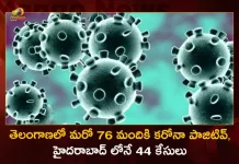 Telangana Reports 76 Corona Positive Cases 85 Recoveries on October 18th, Telangana Records 76 New Covid Cases, 85 Covid Recoveries October 19th, Mango News, Mango News Telugu, Telangana Logs 76 Covid Positive Cases, 76 New COVID19 Cases In Telangana, COVID19 Cases In Telangana, Carona Live Updates, Covid19 News And Latest Updates, Covid19 Vaccine, COVID New Variant, Booster Dose, Telanagana COVID News
