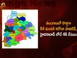 Telangana Reports 84 Corona Positive Cases, 99 Recoveries on October 1st