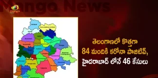 Telangana Reports 84 Corona Positive Cases 99 Recoveries on October 1st, Telangana Records 84 New Covid Cases, 99 Covid Recoveries October 2nd, Mango News, Mango News Telugu, Telangana Logs 84 Covid Positive Cases, 84 New COVID19 Cases In Telangana, COVID19 Cases In Telangana, Carona Live Updates, Covid19 News And Latest Updates, Covid19 Vaccine, COVID New Variant, Booster Dose, Telanagana COVID News