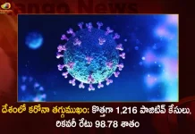 1216 New Covid-19 Positive Cases 18 Deaths Reported in India in Last 24 Hours, India Records 1216 New Covid Cases, 18 Covid Deaths Nov 4th, Mango News, Mango News Telugu, India Logs 1216 Covid Positive Cases, 1216 New COVID19 Cases In Telangana, COVID19 Cases In India, Carona Live Updates, Covid19 News And Latest Updates, Covid19 Vaccine, COVID New Variant, Booster Dose, India COVID News