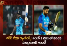 ICC T20 Batting Rankings Team India Player Suryakumar Yadav is the New No 1 Men's T20I Batter, ICC T20 Batting Rankings, Suryakumar Yadav No 1 Men's T20I Batter, Suryakumar T20I No1 Batsmen, Mango News,Mango News Telugu, Suryakumar Yadav, Yadav Surges To No. 1, ICC Men's T20I Player, T20 World Cup 2022, Sky Top Five T20I Innings, IND vs BAN, IND vs BAN Rain News, India's Suryakumar Yadav