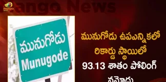 Munugode By-Poll Total Voting Percentage Reported at 93.13 percent in a Record Level, Munugode By-Poll 93.13% Voting,MLA's Meet CM KCR at Pragati Bhavan, Munugode Voting Percentage,Mango News,Mango News Telugu, TRS MLAs Purchasing Issue, TRS Party Munugode By-Poll, Munugode Bypoll Elections, Munugode Bypoll, CM KCR News And Live Updates, Telangna Congress Party, Telangna BJP Party, YSRTP , Munugode By Polls, Munugode Election Schedule Release, Munugode Election, Munugode Election Latest News And Updates