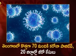 Telangana Records 70 Covid-19 Positive Cases 79 Recoveries on November 2nd, Telangana Records 70 New Covid Cases, 79 Covid Recoveries November 2nd, Mango News, Mango News Telugu, Telangana Logs 70 Covid Positive Cases, 70 New COVID19 Cases In Telangana, COVID19 Cases In Telangana, Carona Live Updates, Covid19 News And Latest Updates, Covid19 Vaccine, COVID New Variant, Booster Dose, Telanagana COVID News