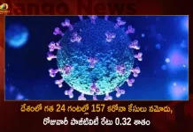 దేశంలో గత 24 గంటల్లో 157 కరోనా కేసులు నమోదు, రోజువారీ పాజీటివిటీ రేటు 0.32 శాతం 157 Fresh Covid-19 Positive Cases 163 Recoveries Reported in India in the Last 24 Hours,5 Covid Deaths,Covid Last 24 Hours, 157 People Tested Positive,Coronavirus In India,Mango News,Mango News Telugu,Covid In India,Covid,Covid-19 India,Covid-19 Latest News And Updates,Covid-19 Updates,Covid India,India Covid,Covid News And Live Updates,Carona News,Carona Updates,Carona Updates,Cowaxin,Covid Vaccine,Covid Vaccine Updates And News,Covid Live