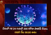 200 Fresh Covid-19 Positive Cases 274 Recoveries Reported in India in the Last 24 Hours,Covid Recoveries,Covid Deaths,Covid Last 24 Hours, 200 People Tested Positive,Coronavirus In India,Mango News,Mango News Telugu,Covid In India,Covid,Covid-19 India,Covid-19 Latest News And Updates,Covid-19 Updates,Covid India,India Covid,Covid News And Live Updates,Carona News,Carona Updates,Carona Updates,Cowaxin,Covid Vaccine,Covid Vaccine Updates And News,Covid Live