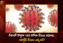 Covid-19 in India 165 New Positive Cases 251 Recoveries Reported in Last 24 Hours,251 Covid Recoveries,Covid Last 24 Hours, 251 People Tested Positive,Coronavirus In India,Mango News,Mango News Telugu,Covid In India,Covid,Covid-19 India,Covid-19 Latest News And Updates,Covid-19 Updates,Covid India,India Covid,Covid News And Live Updates,Carona News,Carona Updates,Carona Updates,Cowaxin,Covid Vaccine,Covid Vaccine Updates And News,Covid Live