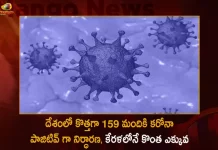 India Reports 159 New Covid-19 Positive Cases Zero Deaths in Last 24 Hours,Covid Deaths,Covid Last 24 Hours, 159 People Tested Positive,Coronavirus In India,Mango News,Mango News Telugu,Covid In India,Covid,Covid-19 India,Covid-19 Latest News And Updates,Covid-19 Updates,Covid India,India Covid,Covid News And Live Updates,Carona News,Carona Updates,Carona Updates,Cowaxin,Covid Vaccine,Covid Vaccine Updates And News,Covid Live