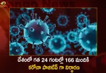 India Reports 166 New Corona Positive Cases 5 Deaths in Last 24 Hours,5 Covid Deaths,Covid Last 24 Hours, 166 People Tested Positive,Coronavirus In India,Mango News,Mango News Telugu,Covid In India,Covid,Covid-19 India,Covid-19 Latest News And Updates,Covid-19 Updates,Covid India,India Covid,Covid News And Live Updates,Carona News,Carona Updates,Carona Updates,Cowaxin,Covid Vaccine,Covid Vaccine Updates And News,Covid Live