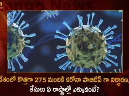 India Reports 275 New Covid-19 Positive Cases 2 Deaths in Last 24 Hours,2 Covid Deaths,Covid Last 24 Hours, 275 People Tested Positive,Coronavirus In India,Mango News,Mango News Telugu,Covid In India,Covid,Covid-19 India,Covid-19 Latest News And Updates,Covid-19 Updates,Covid India,India Covid,Covid News And Live Updates,Carona News,Carona Updates,Carona Updates,Cowaxin,Covid Vaccine,Covid Vaccine Updates And News,Covid Live