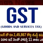 November 2022 GST Revenue: Rs 1,45, 867 Cr Collected, 11 Percent Higher than GST Revenues of NOV 2021