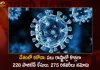 India Corona Updates 228 New Positive Cases 4 Deaths Reported in the Last 24 Hours,4 Covid Deaths,Covid Last 24 Hours, 228 People Tested Positive,Coronavirus In India,Mango News,Mango News Telugu,Covid In India,Covid,Covid-19 India,Covid-19 Latest News And Updates,Covid-19 Updates,Covid India,India Covid,Covid News And Live Updates,Carona News,Carona Updates,Carona Updates,Cowaxin,Covid Vaccine,Covid Vaccine Updates And News,Covid Live