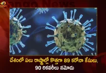 India Covid-19 Updates: 89 New Positive Cases 2 Deaths Reported in the Last 24 Hours,India Covid-19 Updates,89 New Positive Cases,2 Deaths in Last 24 Hours,Mango News,Mango News Telugu,Coronavirus In India,Covid In India,Covid,Covid-19 India,Covid-19 Latest News And Updates,Covid-19 Updates,Covid India,India Covid,Covid News And Live Updates,Carona News,Carona Updates,Carona Updates,Cowaxin,Covid Vaccine,Covid Vaccine Updates And News,Covid Live