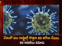 India Covid-19 Updates: 89 New Positive Cases 2 Deaths Reported in the Last 24 Hours,India Covid-19 Updates,89 New Positive Cases,2 Deaths in Last 24 Hours,Mango News,Mango News Telugu,Coronavirus In India,Covid In India,Covid,Covid-19 India,Covid-19 Latest News And Updates,Covid-19 Updates,Covid India,India Covid,Covid News And Live Updates,Carona News,Carona Updates,Carona Updates,Cowaxin,Covid Vaccine,Covid Vaccine Updates And News,Covid Live