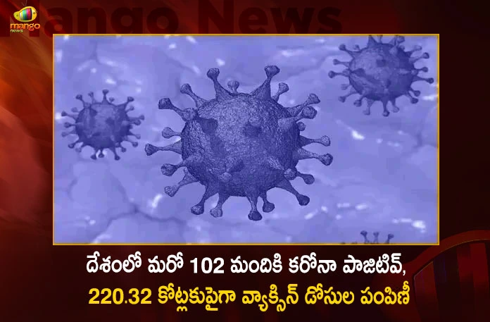 India Records 102 New Covid-19 Cases and Cumulative Vaccination Coverage Crosses 220.32 Cr Doses,Covid Deaths,Covid Last 24 Hours, 102 People Tested Positive,Coronavirus In India,Mango News,Mango News Telugu,Covid In India,Covid,Covid-19 India,Covid-19 Latest News And Updates,Covid-19 Updates,Covid India,India Covid,Covid News And Live Updates,Carona News,Carona Updates,Carona Updates,Cowaxin,Covid Vaccine,Covid Vaccine Updates And News,Covid Live Updates