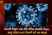 India Reports 89 Fresh Covid-19 Positive Cases 163 Recoveries in Last 24 Hours,India Reports,89 Fresh Covid-19 Positive Cases, 63 Recoveries in Last 24 Hours,Mango News,Mango News Telugu,Covid Deaths,Covid Last 24 Hours, 294 People Tested Positive,Coronavirus In India,Covid In India,Covid,Covid-19 India,Covid-19 Latest News And Updates,Covid-19 Updates,Covid India,India Covid,Covid News And Live Updates,Carona News,Carona Updates,Carona Updates,Cowaxin,Covid Vaccine,Covid Vaccine Updates And News,Covid Live