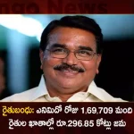 Rs 296.85 Cr Rythu Bandhu Funds Deposited in Accounts of 1.69 Lakh Farmers on 8th Day,Rythu Bandhu Distribution,Rs 296.85 Cr Deposited,Accounts of 1.69 Lakh Farmers,Mango News,Mango News Telugu,Agriculture Minister Niranjan Reddy,Rythu Bandhu Funds Deposited,Rythu Bandhu,Telangana Rythu Bandhu,CM KCR News And Live Updates, Telangna Congress Party, Telangna BJP Party, YSRTP,TRS Party, BRS Party, Telangana Latest News And Updates,Telangana Politics, Telangana Political News And Updates