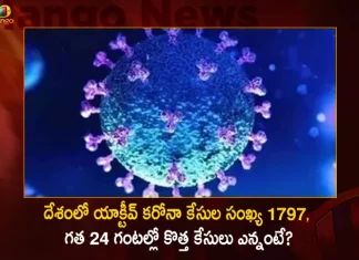 114 Fresh Covid-19 Cases 96 Recoveries Reported in India in the Last 24 Hours,96 Covid Recoveries,Covid Last 24 Hours, 114 People Tested Positive,Coronavirus In India,Mango News,Mango News Telugu,Covid In India,Covid,Covid-19 India,Covid-19 Latest News And Updates,Covid-19 Updates,Covid India,India Covid,Covid News And Live Updates,Carona News,Carona Updates,Carona Updates,Cowaxin,Covid Vaccine,Covid Vaccine Updates And News,Covid Live