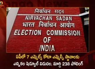 Election Commission of India Releases Schedule for 7 MLA Quota MLC Elections in Andhra Pradesh,Election Commission of India Schedule Release, 7 MLA Quota MLC Elections,MLC Elections in Andhra Pradesh, Mango News, Mango News Telugu,Election Commission Of India Voters List,Chief Election Commission Of India,Current Election Commission Of India,Election Commission Of India 2023,Election Commission Of India Article,Election Commission Of India Form 6B,Election Commission Of India Identity Card,Election Commission Of India Results,Election Commission Of India Results 2022,Election Commission Of India Up,Election Commission Of India Upsc,Eligibility To Vote In Mlc Elections,Form 6B Election Commission Of India,Graduate Mlc Election,Mlc Elections Apply Online,State Election Commission,Voter Id Search By Name